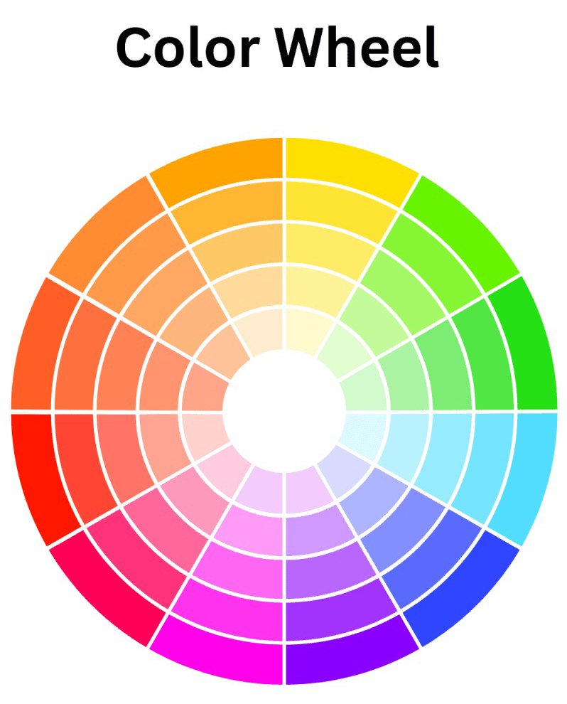 imgi_69_Color-Wheel-800×1200
